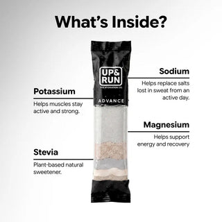 UP&RUN Guava Salt