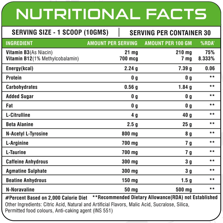 Bake Nutrition Upper Cut Pre-Workout