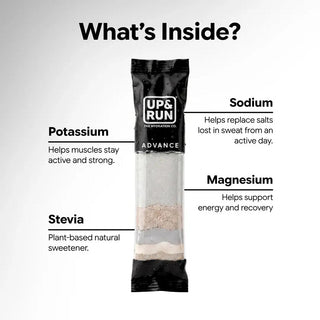 UP&RUN Mangosteen Salt