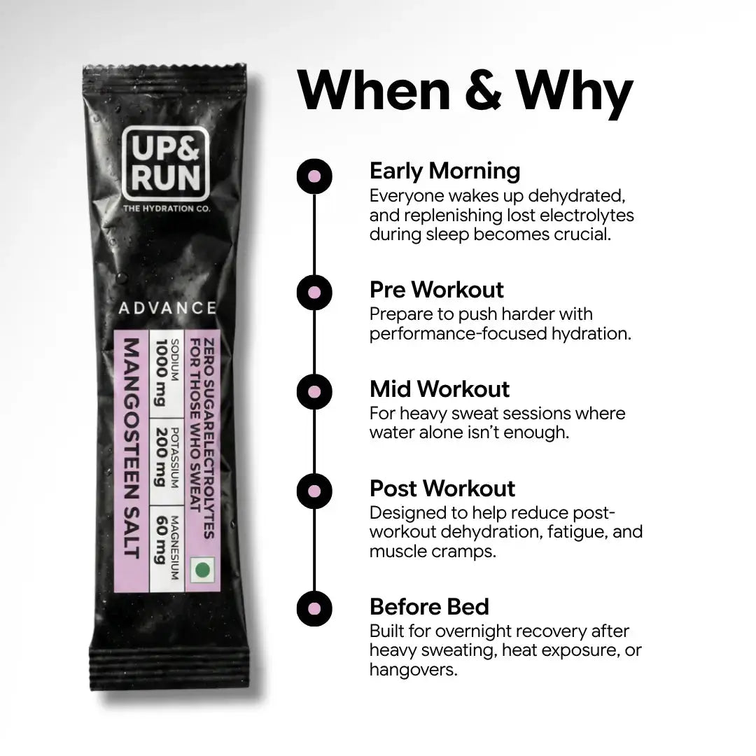 UP&RUN Mangosteen Salt