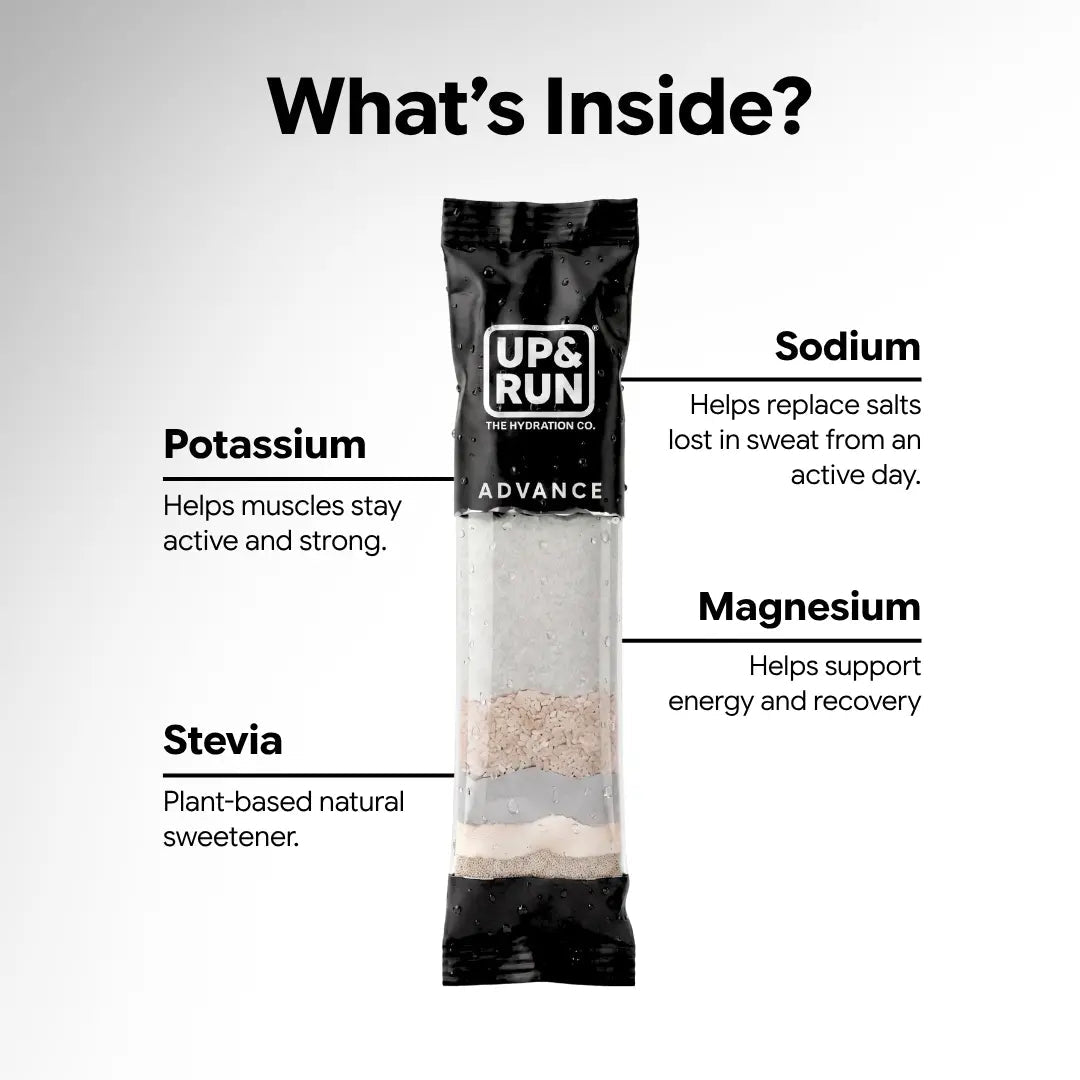 UP&RUN Citrus Salt