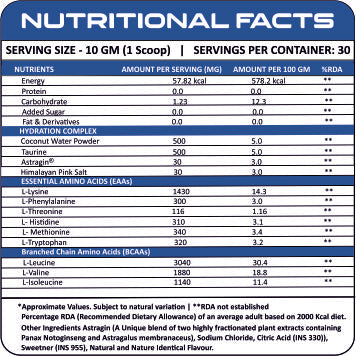 Bake Nutrition EAA & Hydration