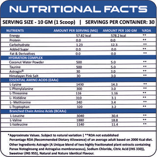 Bake Nutrition EAA & Hydration