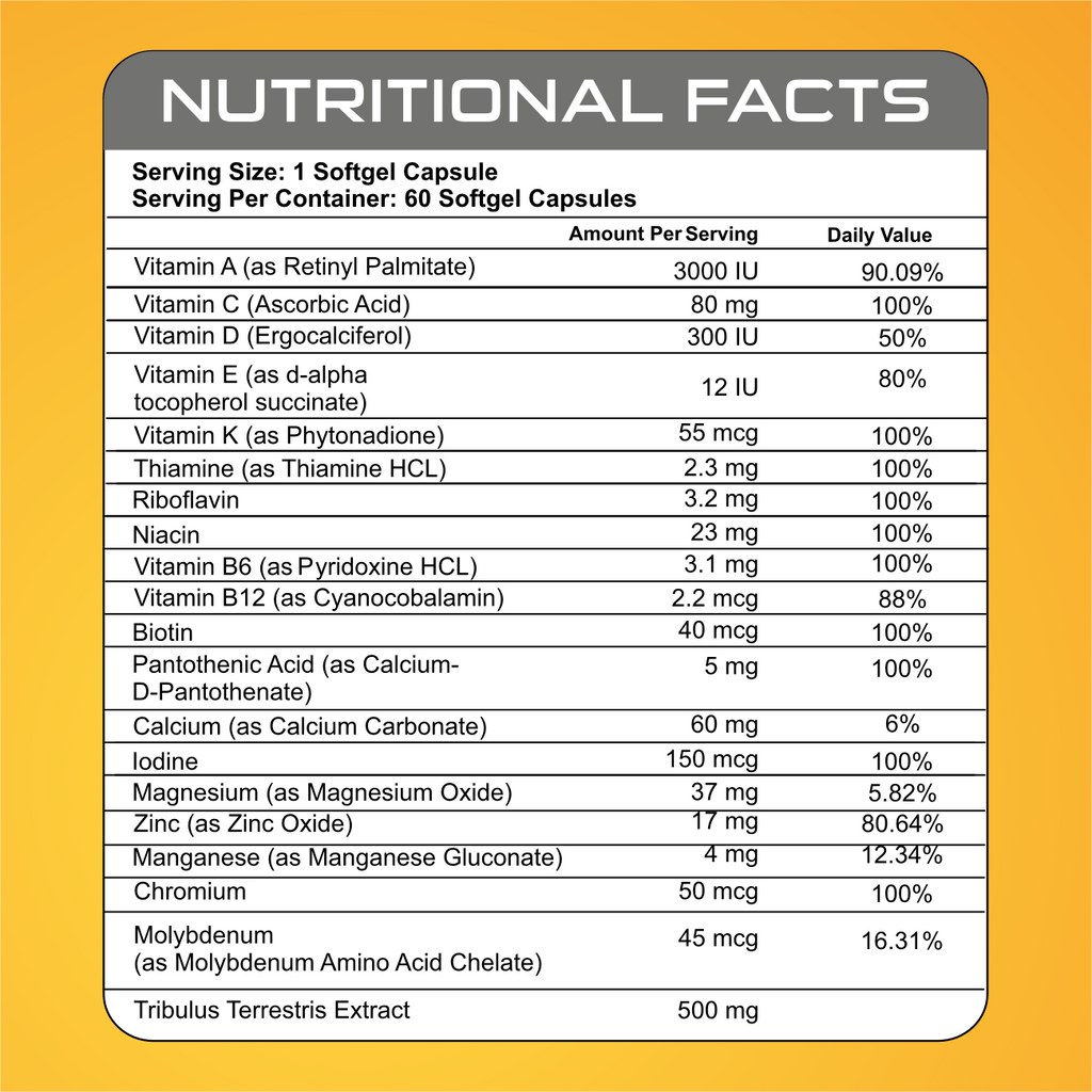 Bake Nutrition Vitamin Jar