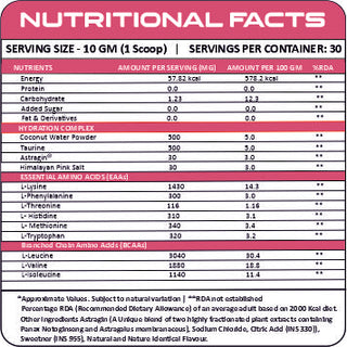 Bake Nutrition EAA & Hydration