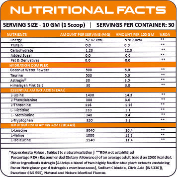 Bake Nutrition EAA & Hydration