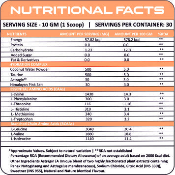 Bake Nutrition EAA & Hydration