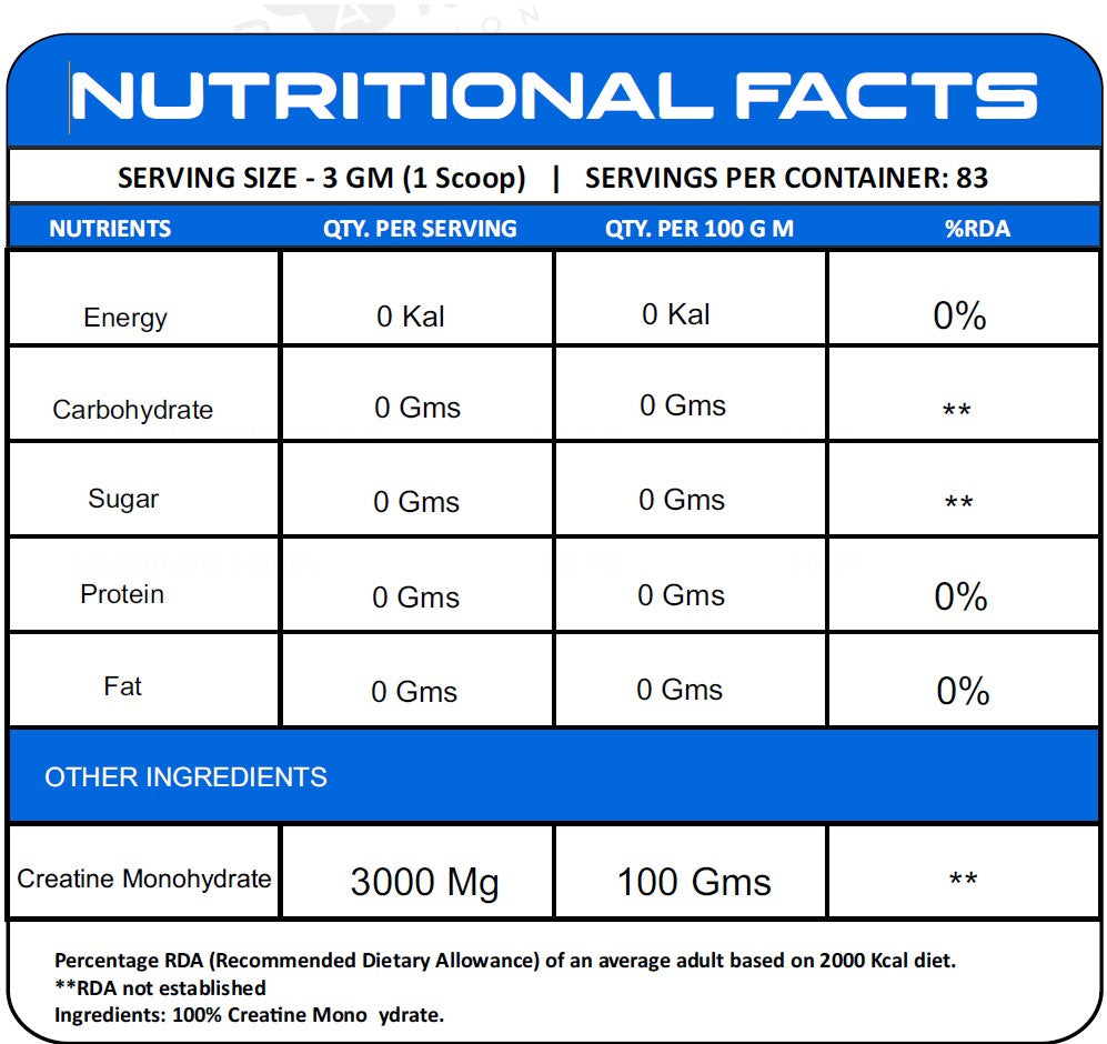 Bake Nutrition Creatine Monohydrate (250g)