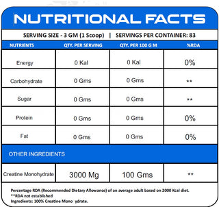 Bake Nutrition Creatine Monohydrate (250g)