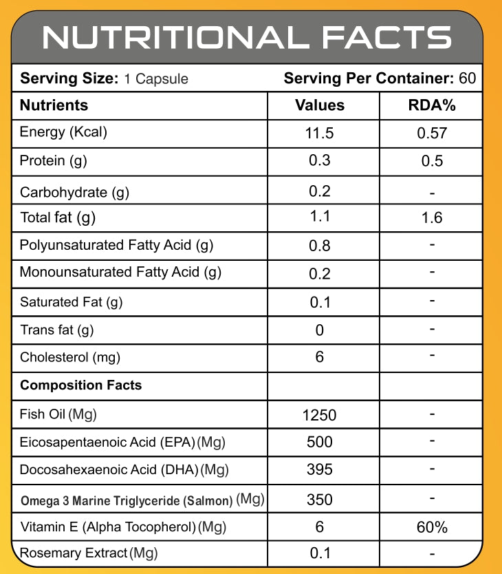 Bake Nutrition Omega-3 Fish Oil