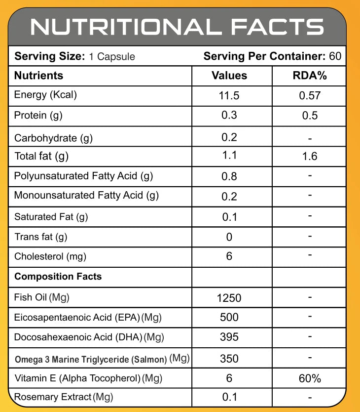 Bake Nutrition Omega Duo