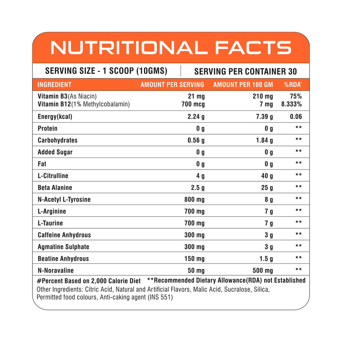 Bake Nutrition Upper Cut Pre-Workout