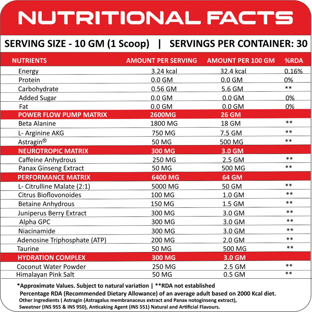 Bake Nutrition KAIOKEN Pre-Workout