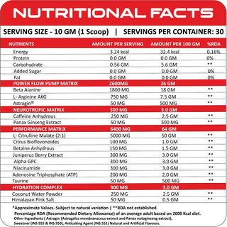 Bake Nutrition KAIOKEN Pre-Workout