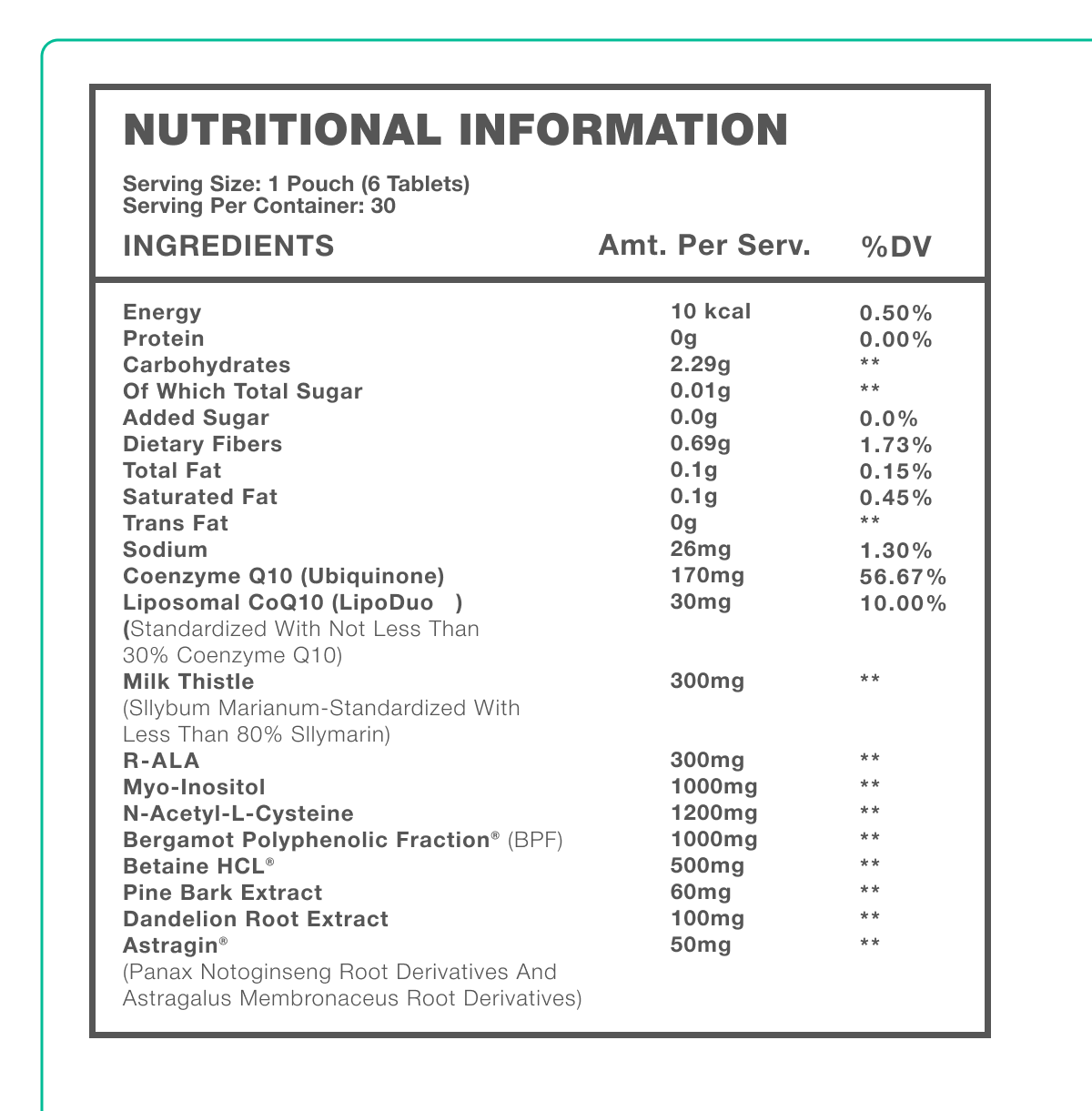 KNIDUS VITAL - Ingredient Info