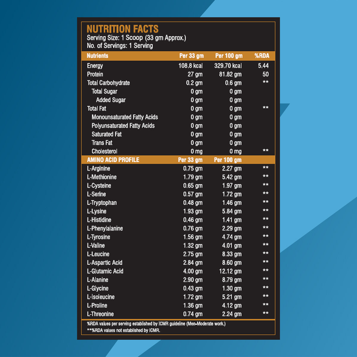 TSA Tekk Whey Protein Isolate 2lbs - Chocolate