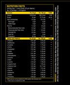 TSA Tekk Muscle Whey Protein – Mango