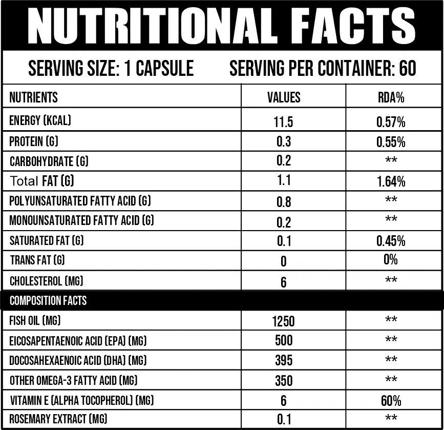 Ripped Up Omega-3 Triple Strength 60 Softgels – product image 2