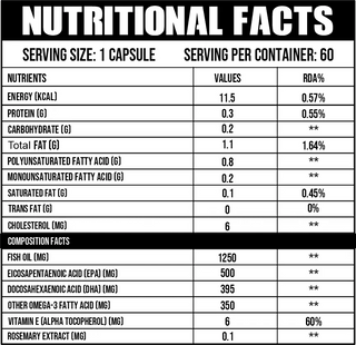 Ripped Up Omega-3 Triple Strength 60 Softgels – product image 2