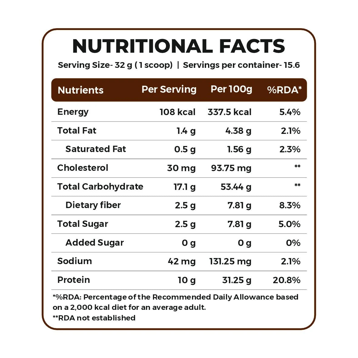 Ripped Up Protein Pancake Mix 500g Double Chocolate – product image 3
