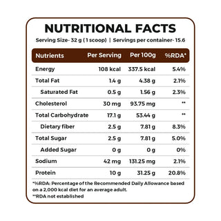 Ripped Up Protein Pancake Mix 500g Double Chocolate – product image 3