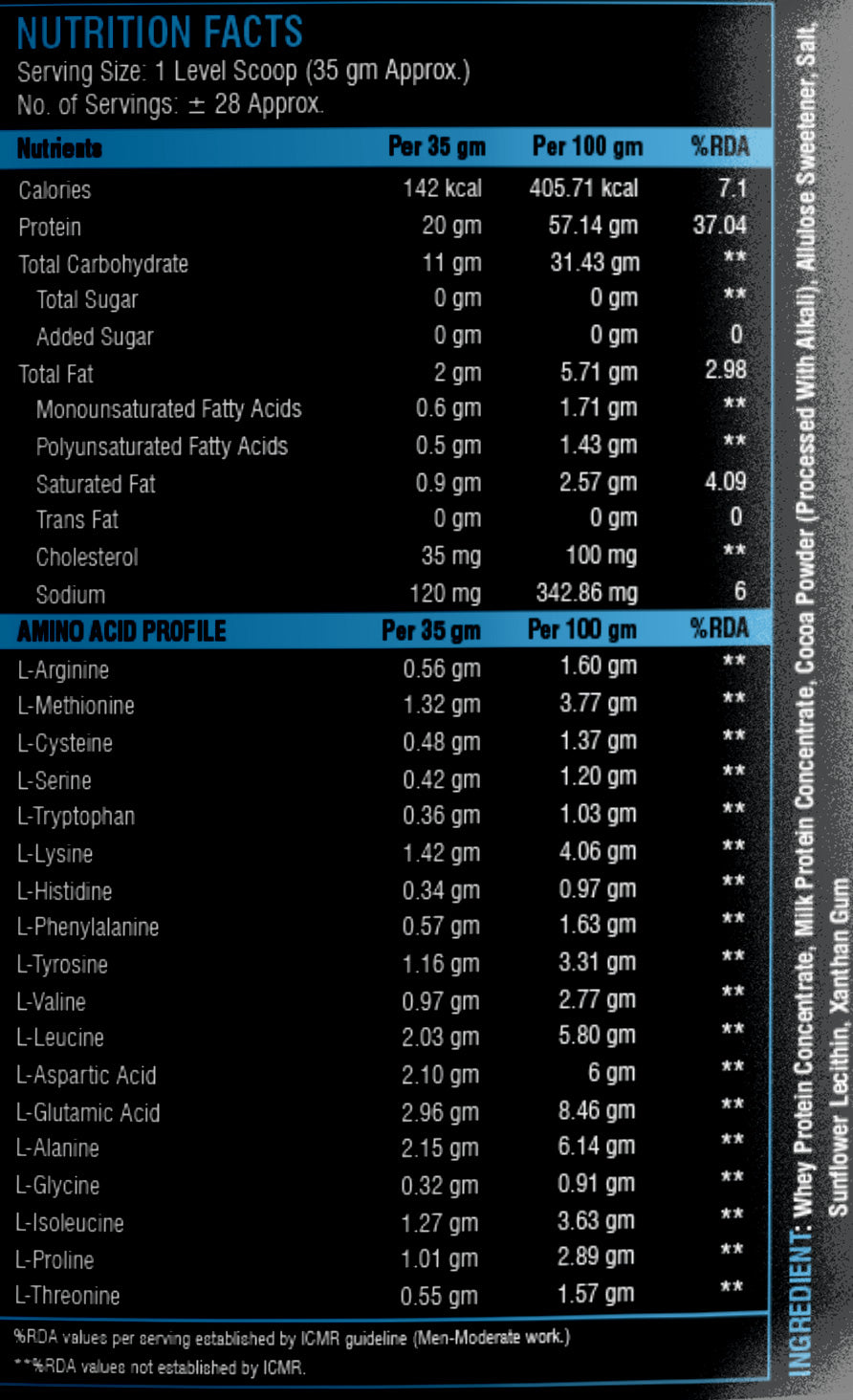 TSA Tekk Muscle Whey Protein Concentrate – Chocolate