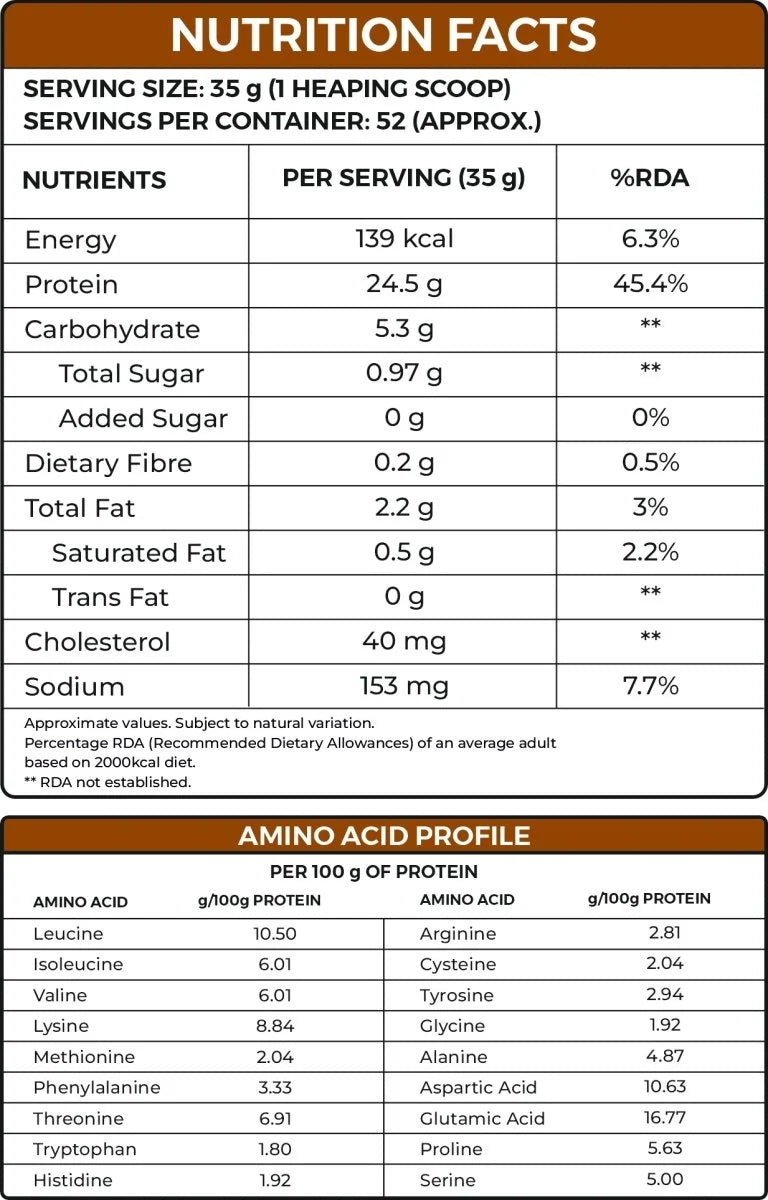 Ripped Up Whey PRO 907g – product image 5