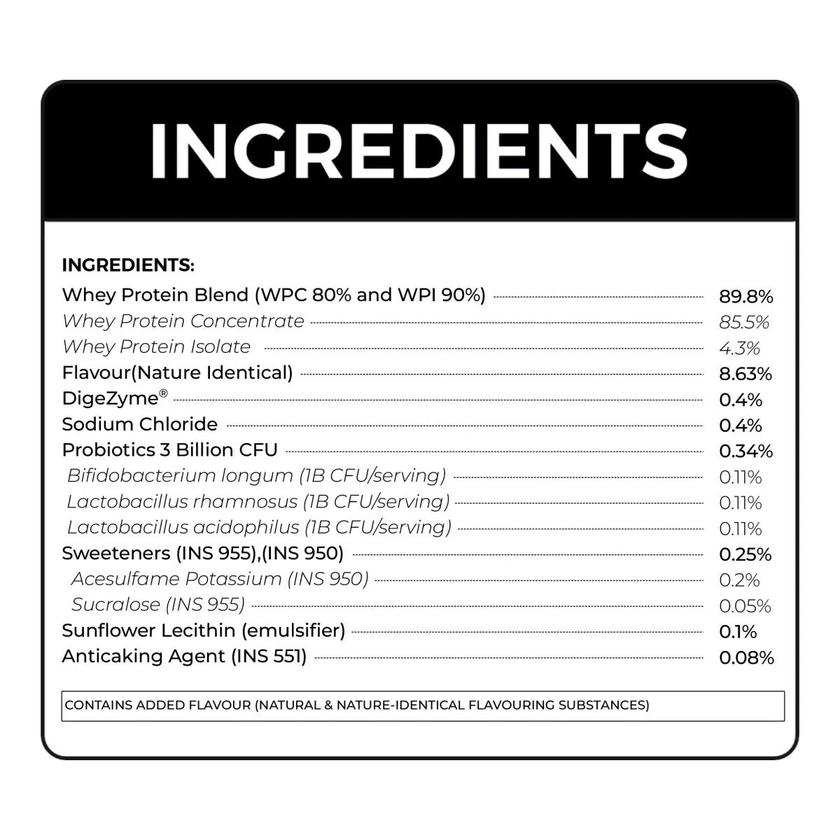Ripped Up Whey PRO 907g – product image 4
