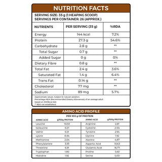 Ripped Up Whey Protein Isolate 907g – product image 4